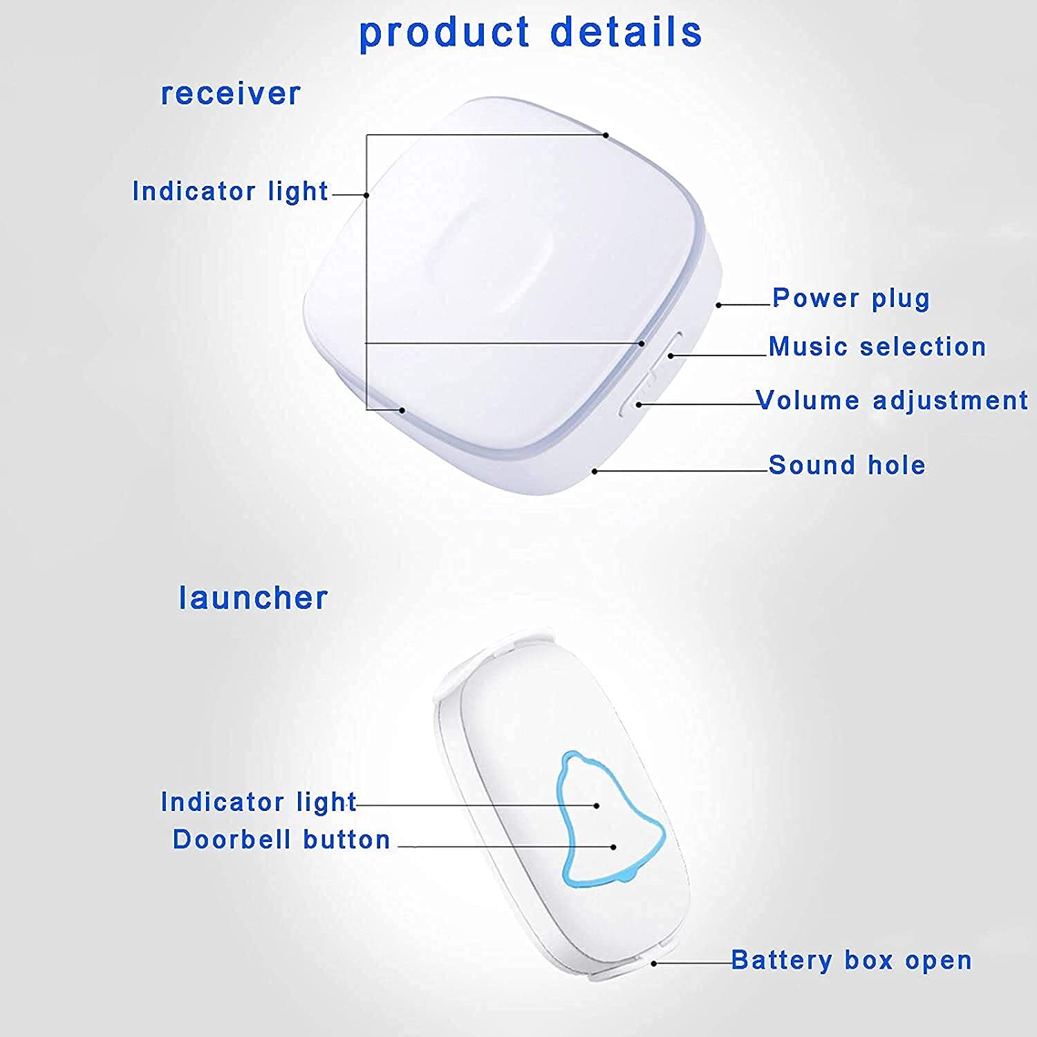 Kit campanello senza fili, impermeabile, senza fili, con 2 pulsanti e 1 ricevitore plug-in per casa, ufficio o hotel