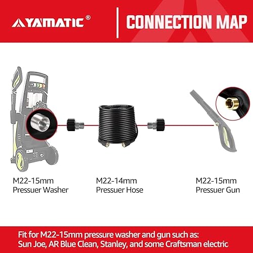 Miniatura 7 de YAMATIC Pro-Flex Manguera de lavado a presión de 50 pies con juego de adaptadores M22-0.591 in y M22-0.551 in, repuesto para lavadora eléctrica de