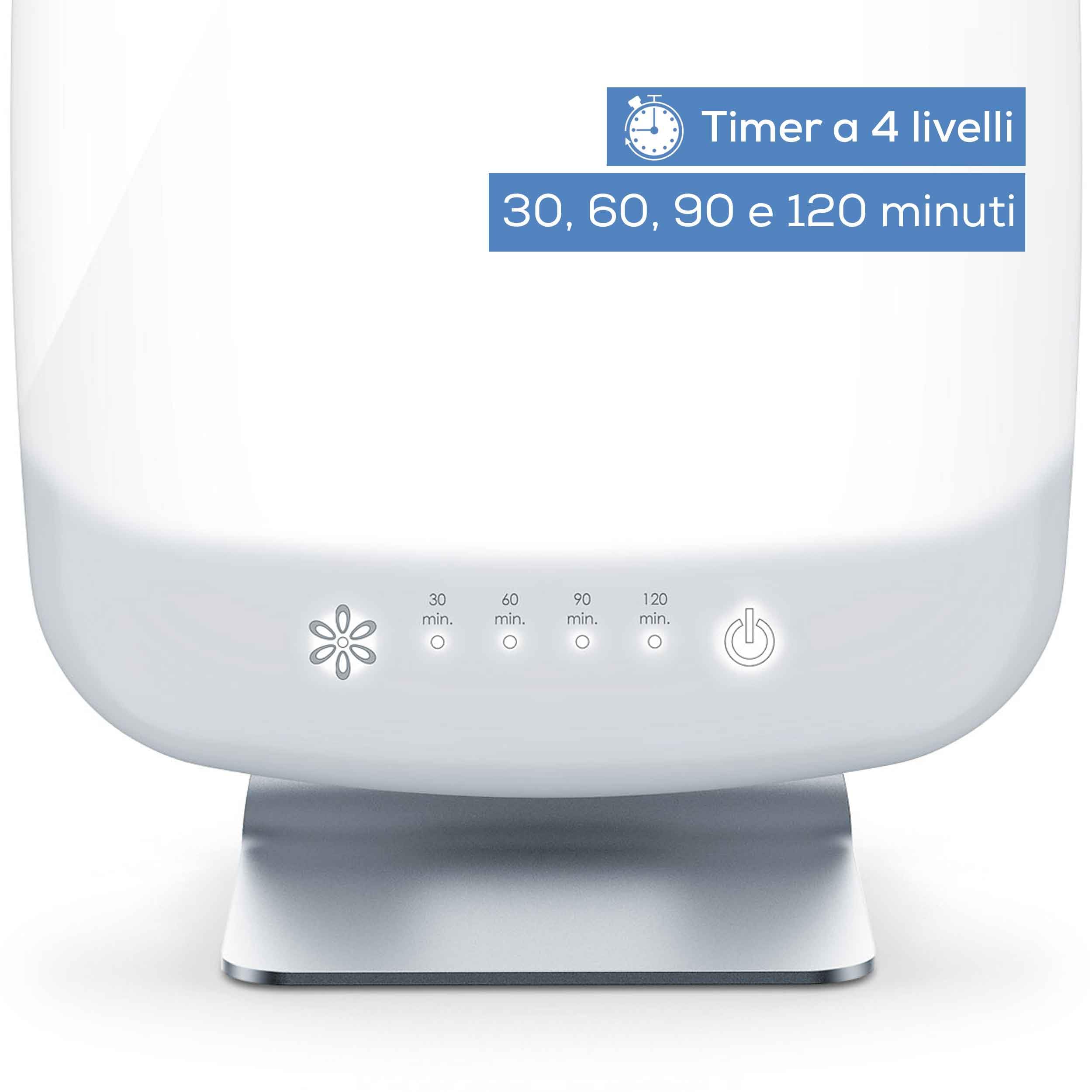 Beurer TL 95 Lampada SAD, simulazione della naturale del giorno, 14000 Lux, Dispositivo medico, lampada di luce naturale del giorno per carenza di luce, tecnologia LED SunLike®, con dimmer