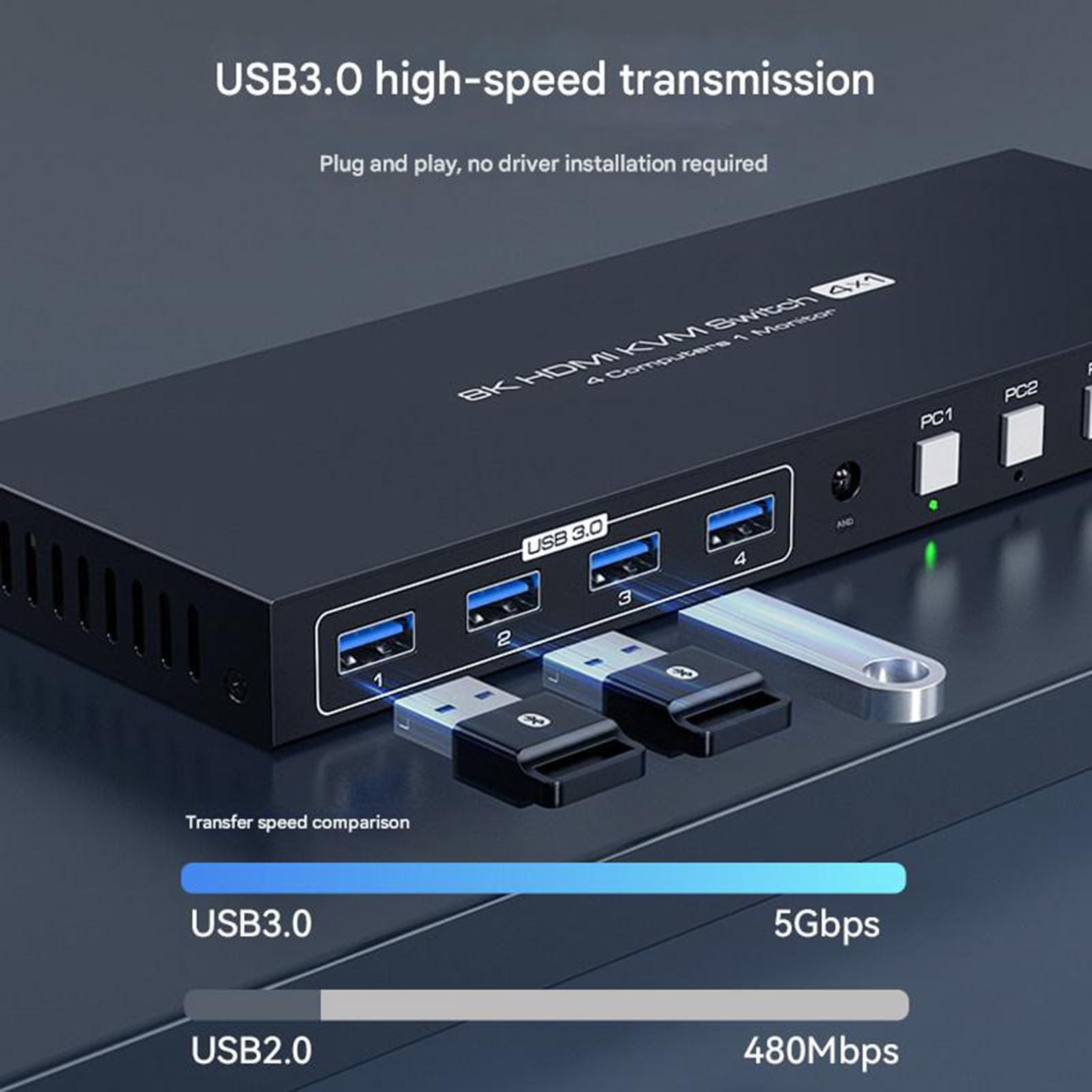 4-portowy przełącznik KVM z HDMI/DP, 8K 60 Hz, jeden zestaw myszy i klawiatury do sterowania czterema komputerami hosta współdzielonymi jednym monitorem; urządzenie do udostępniania drukarki