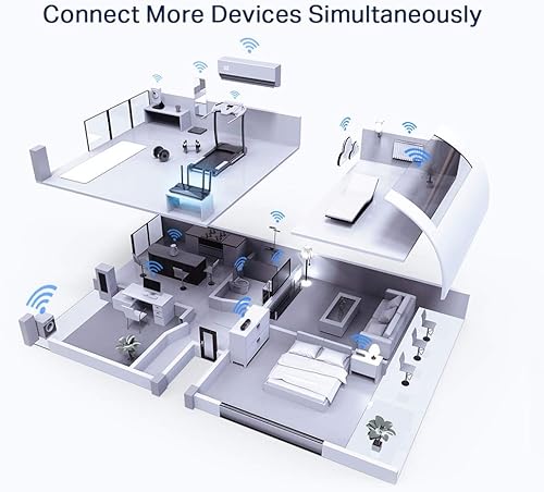 Miniatura 5 de TP-Link Archer AX50 AX3000 Router Gigabit inalámbrico de doble banda (renovado)