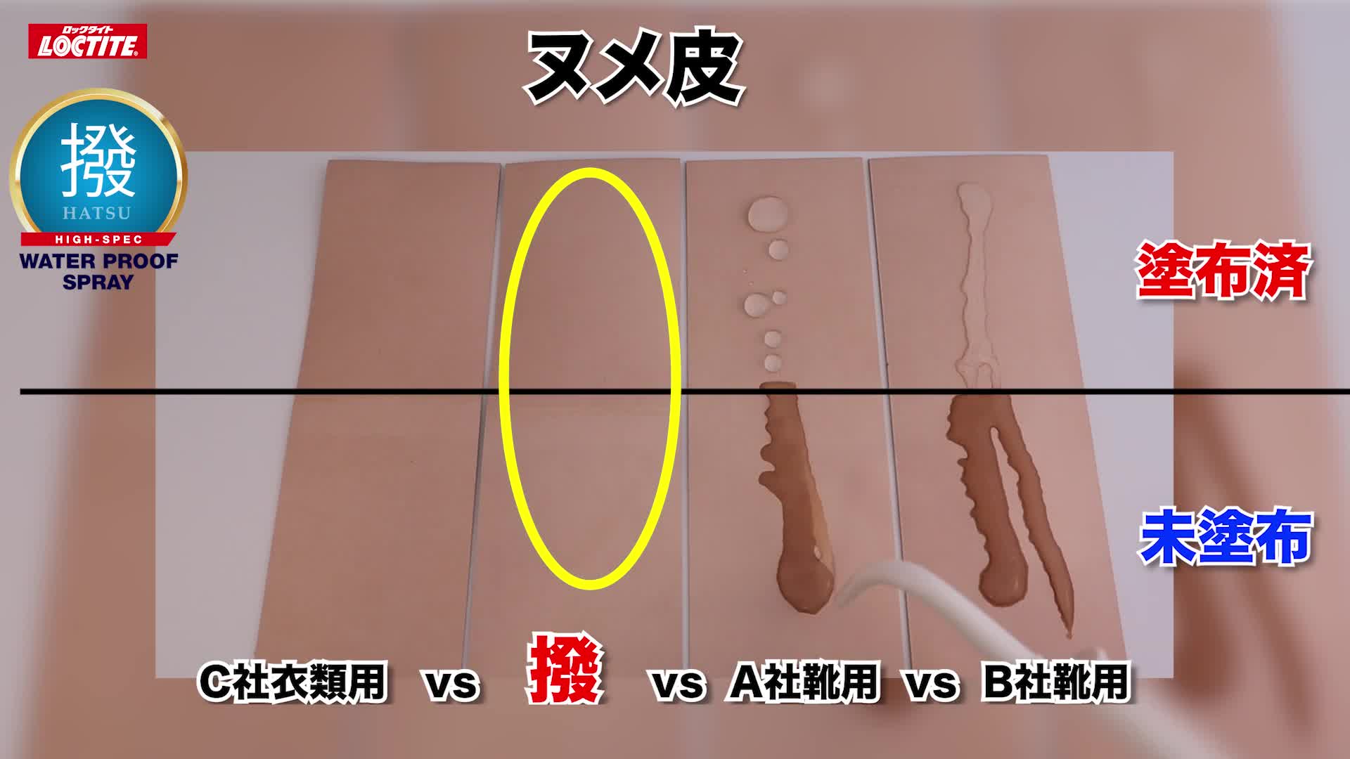 Amazon.co.jp: LOCTITE(ロックタイト) ハイクラス防水スプレー[撥