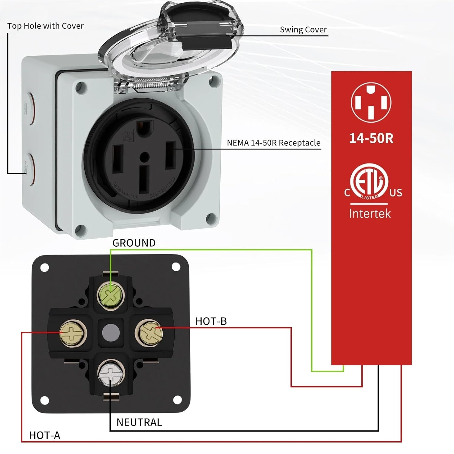 1pcs 50Amp Power Outlet Box,125/250Volt NEMA 14-50R Receptacle Outdoor dustproof and Weatherproof for RV，etc.