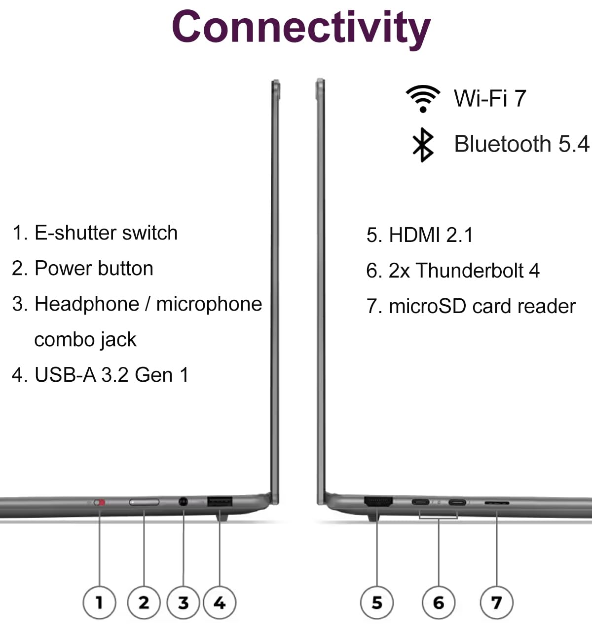 Lenovo Slim 7i Aura Edition AI Laptop (14" FHD+ OLED Touchscreen, Intel Core Ultra 7 258V, 32GB DDR5, 1TB SSD) Copilot+ PC, Ultra-Thin, 17-Hr Battery Life, 5MP IR Webcam, Wi-Fi 7, Win 11 Pro