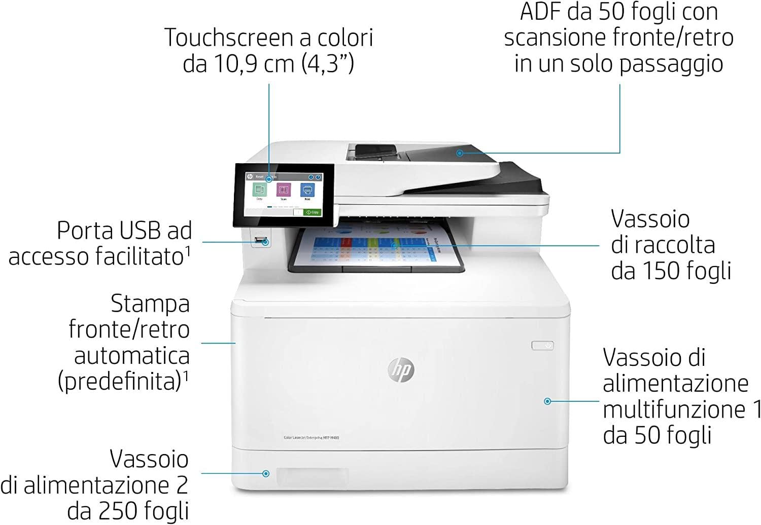 HP Color LaserJet Enterprise M480f 3QA55A, Stampante Multifunzione A4, Stampa Fronte e Retro Automatico a colori, 27 ppm, Copia, Scansiona, Fax, ADF, Ethernet, USB, HP Smart, Schermo Touch LDC, Bianca