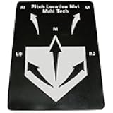 Muhl Sports Pitch Location Mat