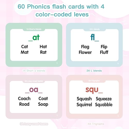 Miniatura 2 de Tichgeim Tarjetas didácticas de fonética, palabras visuales para niños, juegos de manipulación fonética, para aprender a leer, mezclas, sonidos de