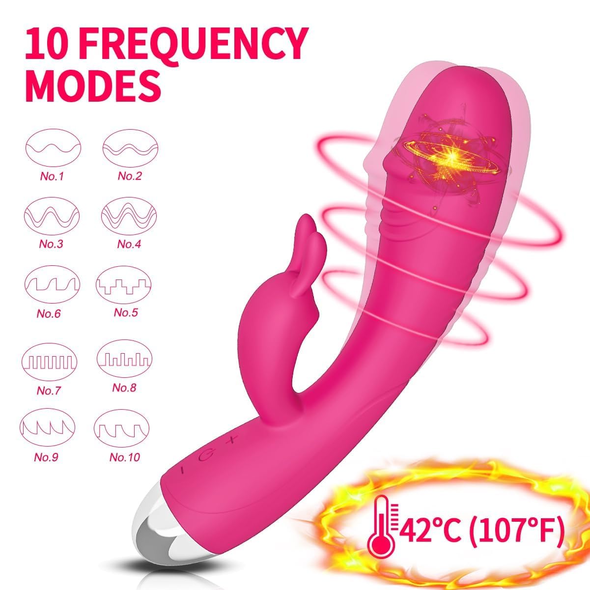 Vibratoreper Donna Professionale Wireless Sexytoysys Coppia Ovetto Vibrante Telecomando Sex Toys Succhia Clotoride Vibratore per Uomo Sex Toy Vibratoriper Donne Dildo Realistico 10 Modalità, A26012204