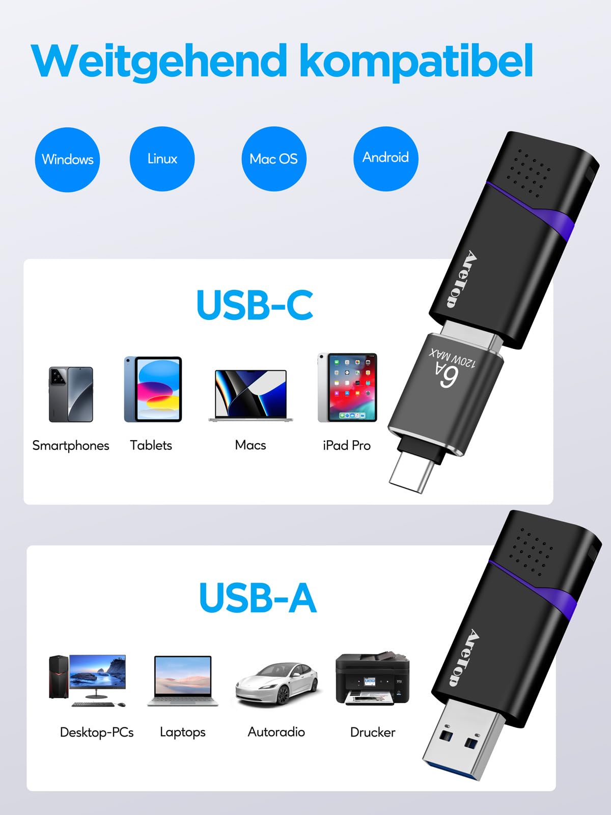 AreTop Chiavetta USB 3.0 32 GB 10 pezzi Flash Drive High Speed, velocità di lettura fino a 100 MB/s, con 1 adattatore USB-C compatibile con PC, laptop, auto e console di gioco
