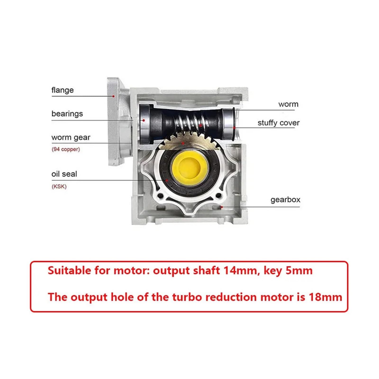 Caja reductora NMRV040, compatible con PFDE, eje de 14 mm