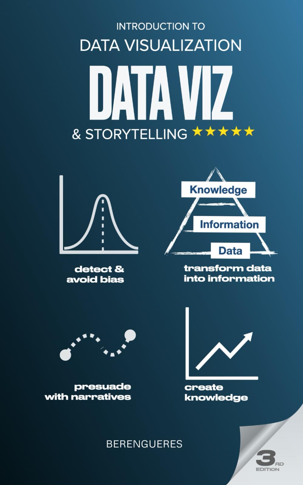 Introduction to Data Visualization & Storytelling: A Guide For The Data Scientist