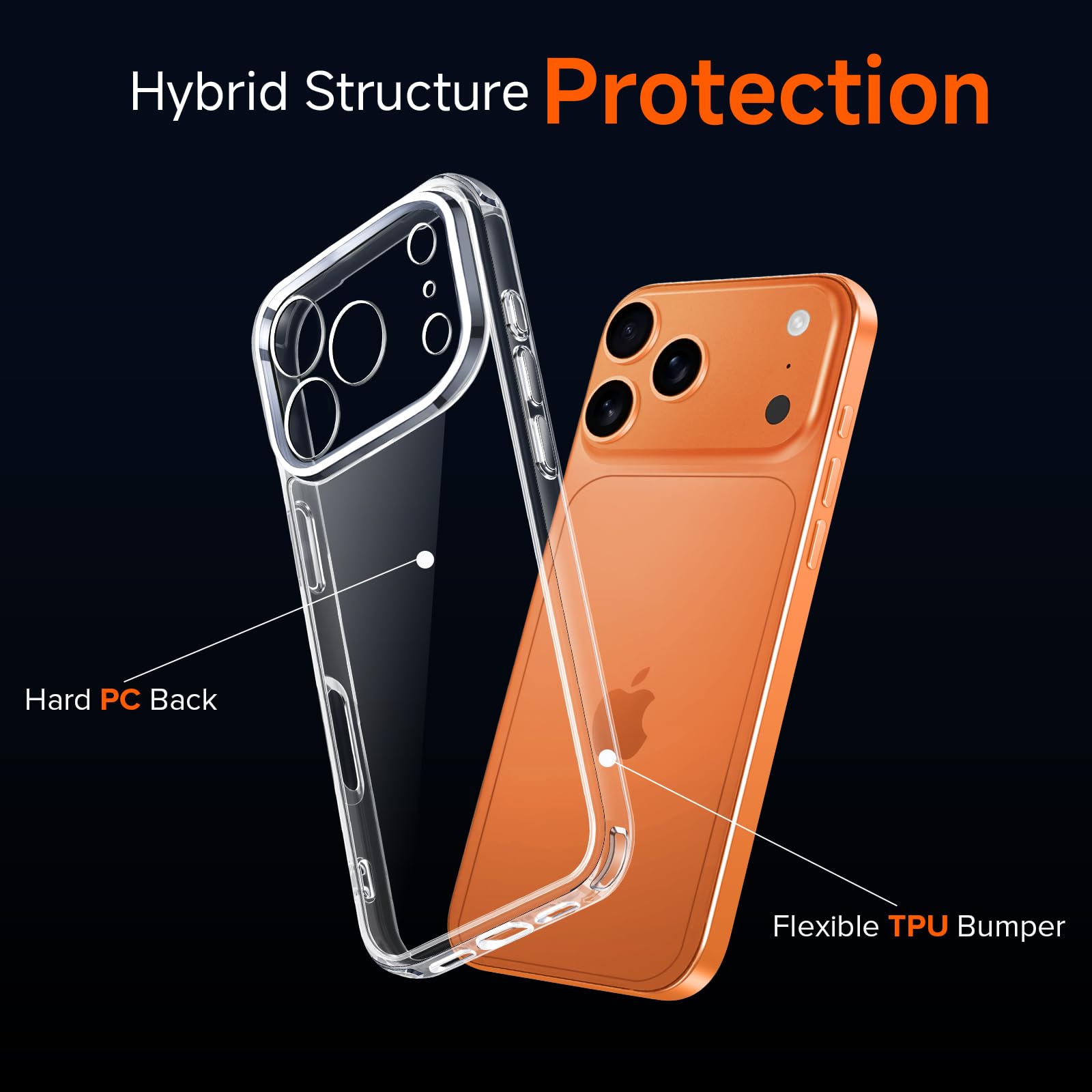 iVoler Cover Chiaro per iPhone 17 Pro Max con 2 Pezzi Pellicola Vetro Temperato, [Antiurto di Grado Militare][Protezione Fotocamera] Custodia Trasparente Sottile Anti-Ingiallimento Case - Trasparente