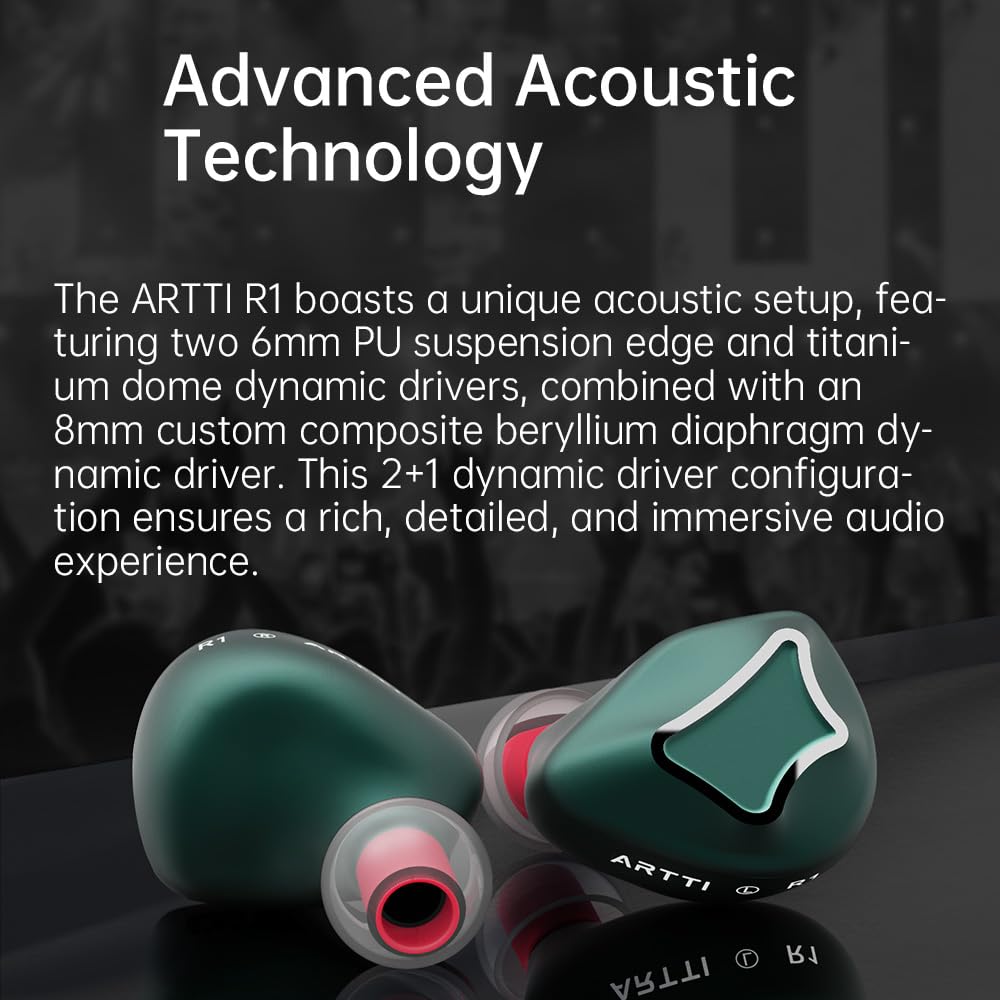 ARTTI Écouteurs intra-auriculaires R1 3DD HiFi Bass Filaire Gaming IEM avec câble détachable de 0,78 mm à 2 broches pour chanteur musicien audiophile (pas de micro, 3,5 mm)