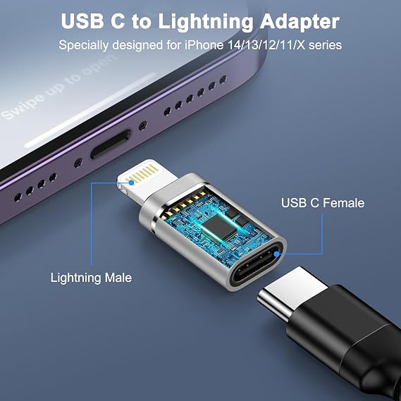 USB C to Lightning Adapter, 2Pack USB C to iPhone Adapter Connector, Type C Female to Lightning Male Adaptor Support Fast Charging/Data Sync for iPhone 14 13 12 11 Pro Max, Not for Audio/Headphone/OTG