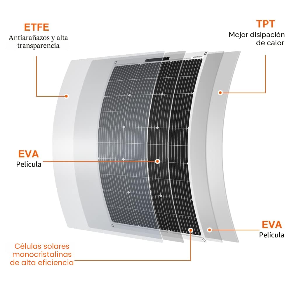 DOKIO Panel Solar Flexible 100W 12V Placa Solar Monocristalina Ligereza ideal para RV, Barco, Camping, Caravana