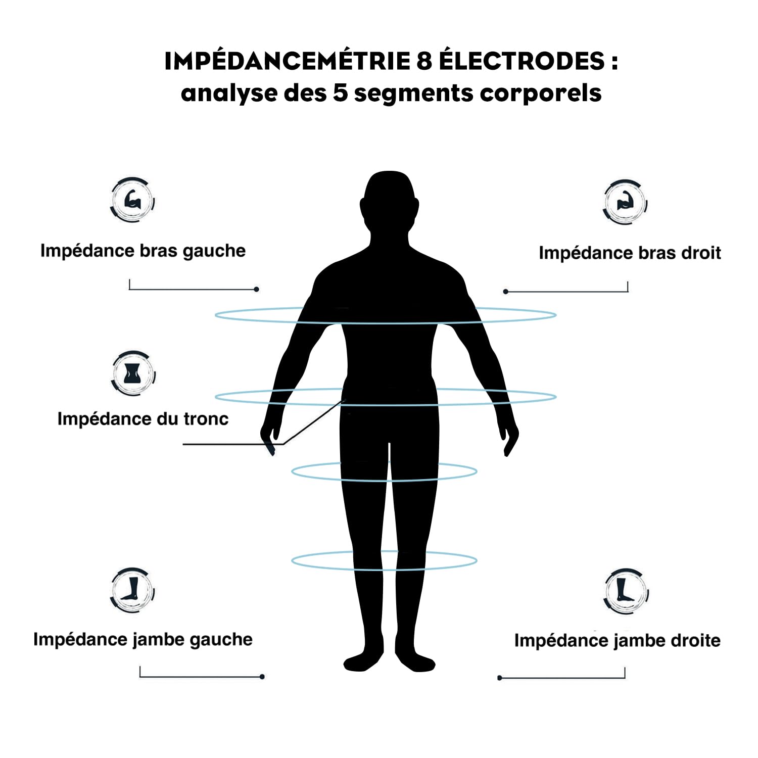 LITTLE BALANCE 8662 IC-X8 Tech USB, Pèse Personne Balance Connectée, Impédancemètre Connecté, Sans Pile, Rechargeable USB-C, 8 électrodes Haute Précision, 19 données corporelles, 180 kg/50 g, Gris