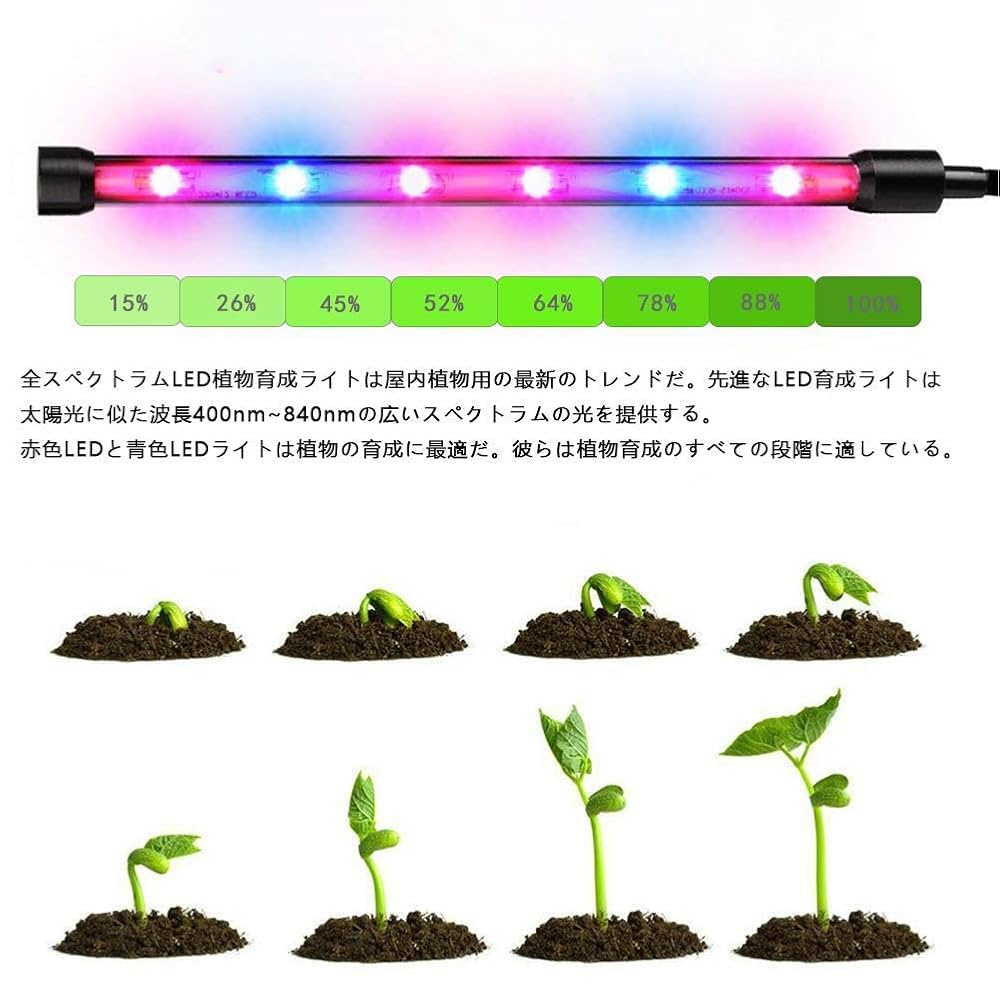 高効率LED植物成長ライト 自動タイミング機能・10段階調光・360°調節可能 高効率LED植物成長ライト 自動タイミング機能・10段階調光・360