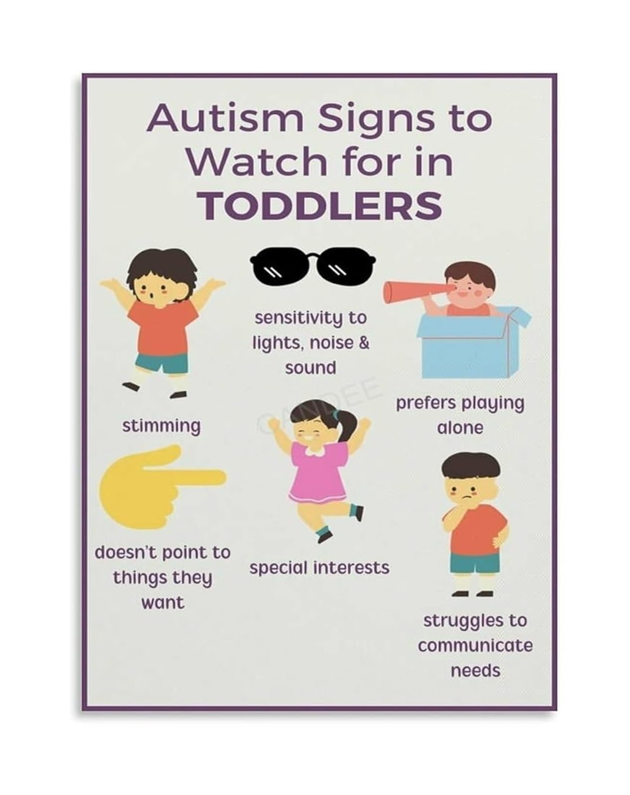 XGINERFEX Early Childhood Development Milestones Poster, Canvas Wall-Art for Montessori Room, Preschool Decor(Framed,08x12inch(20x30cm))