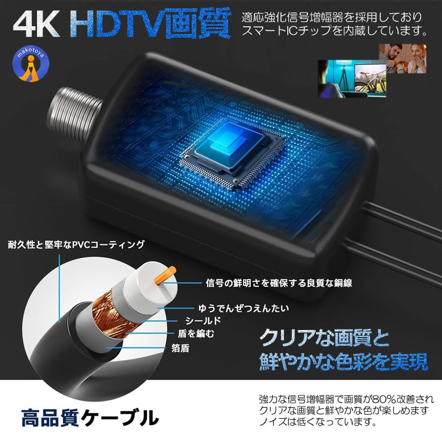 【即購入OK♥】室内アンテナ テレビアンテナ 室内 Amazon | 室内アンテナ テレビアンテナ 室内【地上デジタル放送
