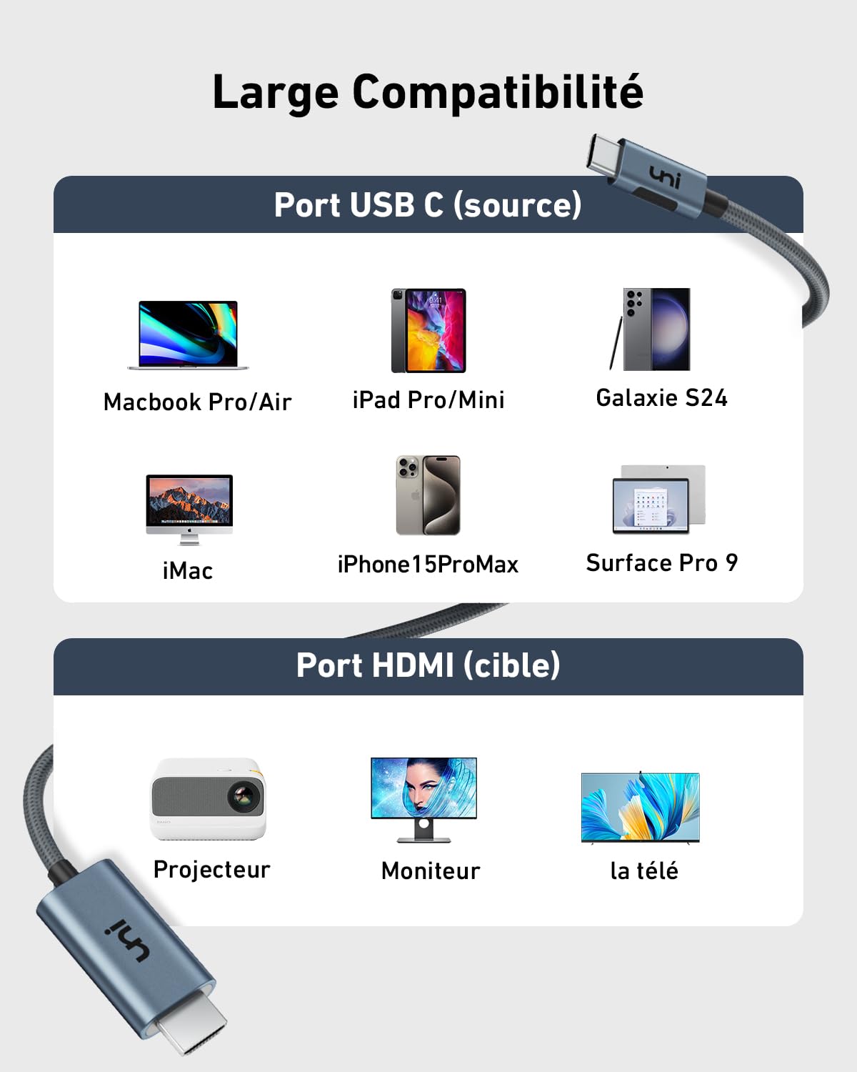 Uni Câble USB C vers HDMI 2.1 [8K@60Hz, 4K@144Hz] 1.8m, câble Thunderbolt 4 vers HDMI avec HDCP 2.3, pour TV/moniteur HDR, iPhone 15 Pro Max, Mac Studio, MacBook Pro/Air, iPad Pro, Livre Surface 3