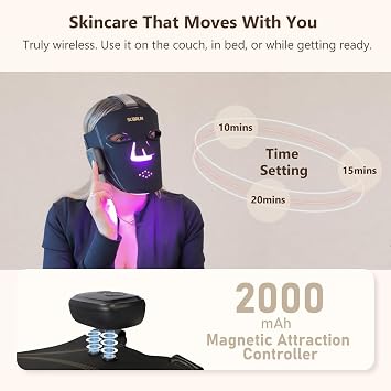 Red Light Therapy for Face, FDA-Cleared Red Light Therapy Mask, 336 LEDs Full Face Coverage & 4 Modes, Rechargeable Cordless At-Home Facial Skincare Device for Acne, Wrinkles & Redness