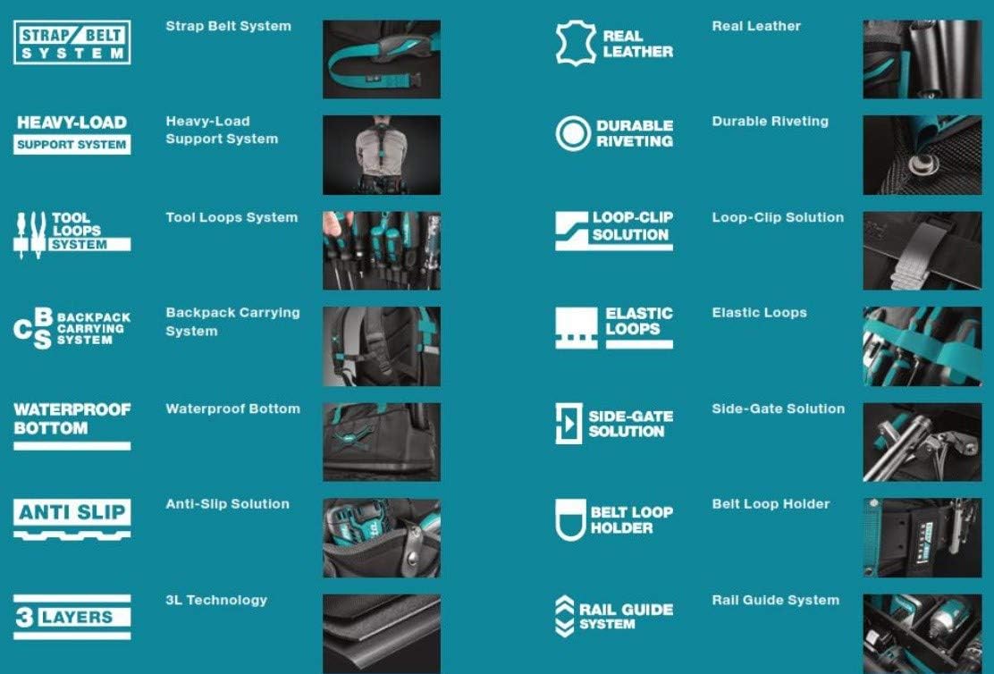 Makita E-15263 Zip Top Pouch, doppia batteria o fissaggi