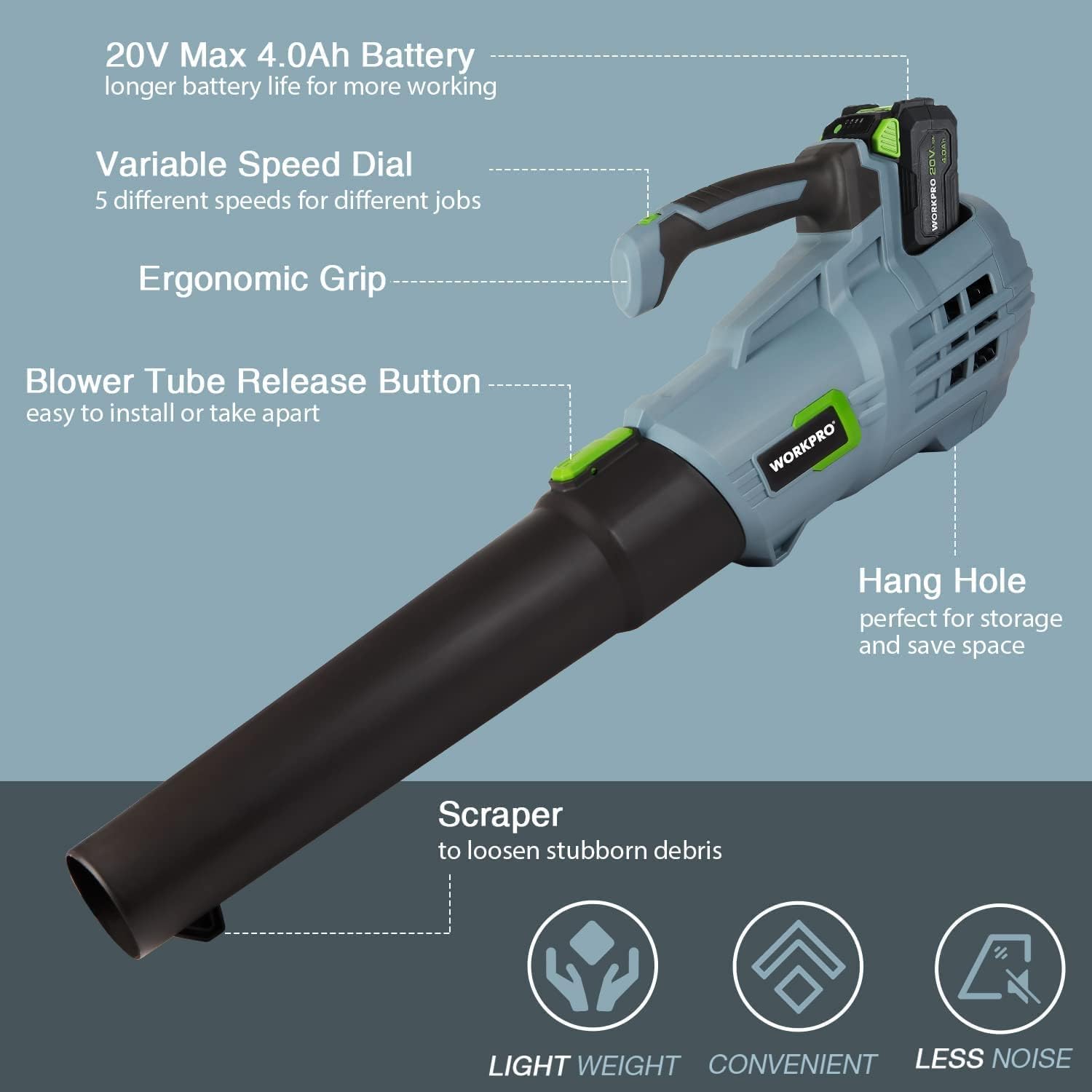 Diagram blower daun anu nyorot fitur-fiturna: Batré 20V Max 4.0Ah, Variabel Speed ​​​​Dial, Ergonomic Grip, Blower Tube Release Button, Hang Hole, sareng Scraper.