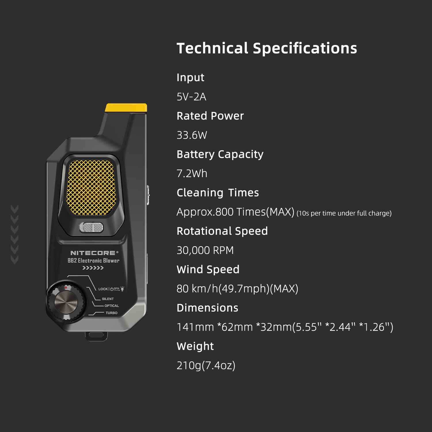 Nitecore Blowerbaby 2 (D226651)