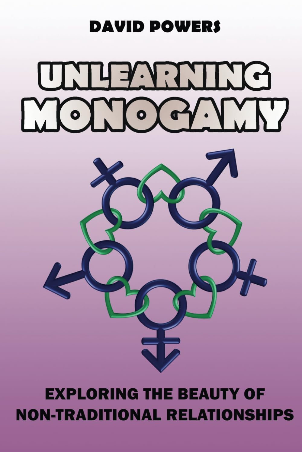 Unlearning Monogamy: Exploring the Beauty of Non-Traditional Relationships