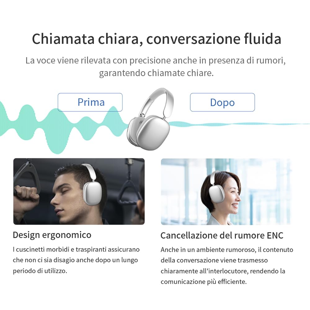 Cuffie Bluetooth 6.1 Wireless con Cavo–Design Pieghevole con Archetto Regolabile,Audio Hi-Fi,Cancellazione del Rumore,20 Ore di Standby–Compatibili con Smartphone,PC,Tablet.(grigio)