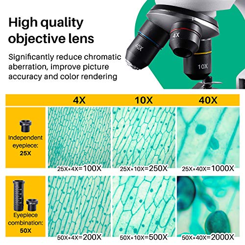 BEBANG 200X-2000X Microscope, All-Metal Optical Glass Lenses, Coarse and Fine Focusing, 25X Widefield Eyepiece and Complete Accessories Kit - Thumbnail 5