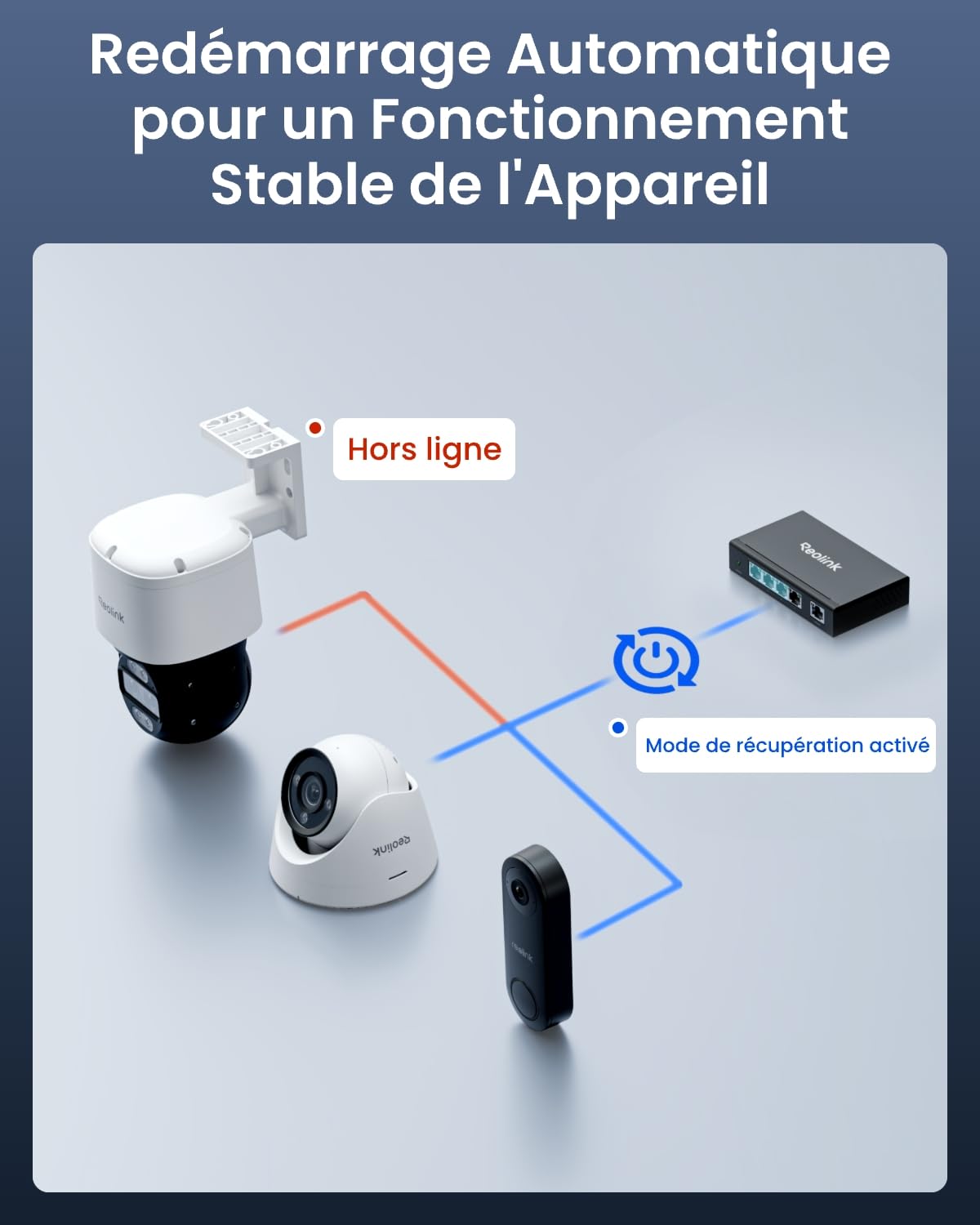 Reolink PoE Switch 4+1 Ports Gigabit, jusqu'à 30 W par Port, Adaptateur 65 W pour la Maison et l'entreprise, Alimentation IEEE-802.3af/at PoE+, Mode récupération et Extension, RLA-PS1E