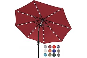 ABCCANOPY Durable Solar LED Patio Umbrellas (Burgundy)
