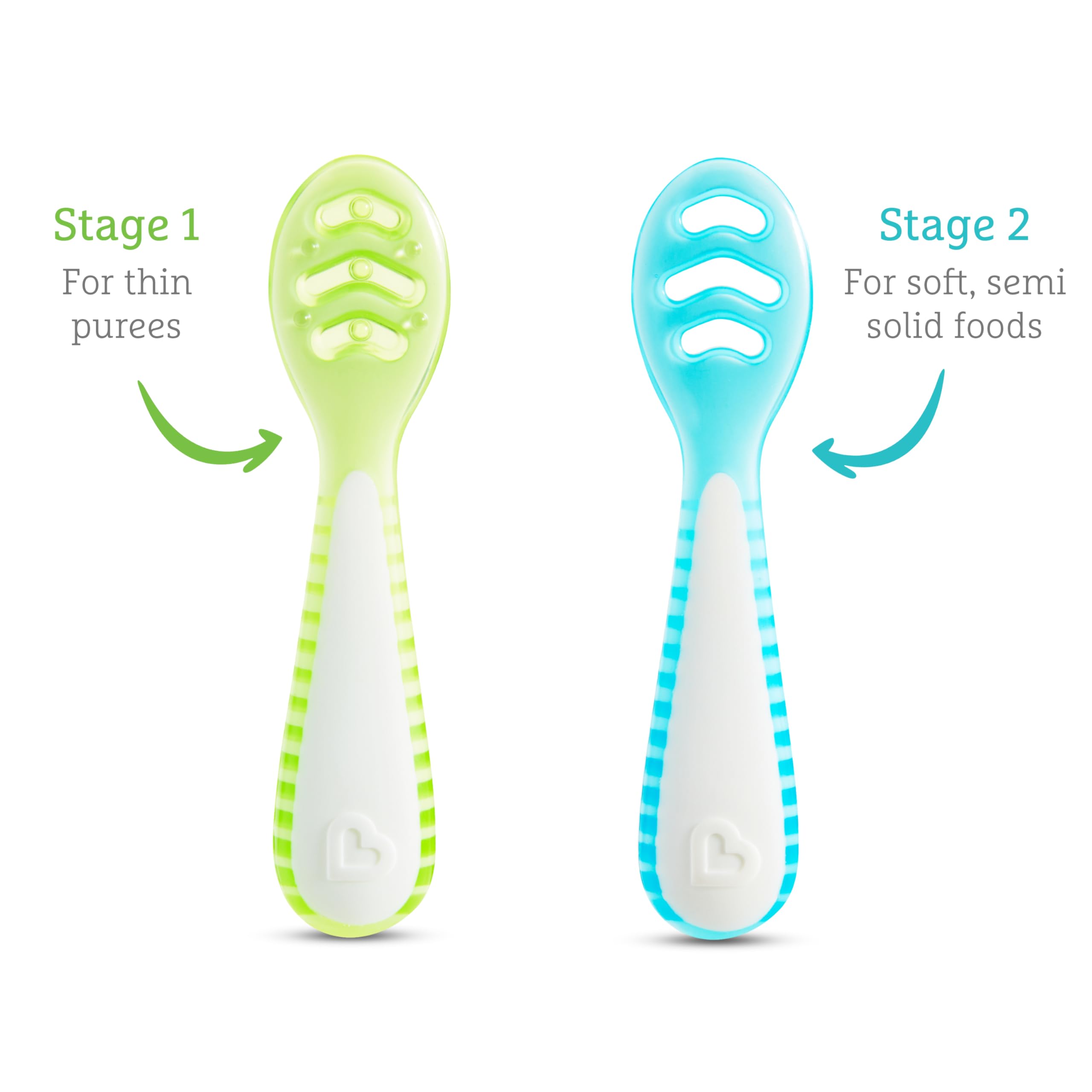 Munchkin Gentle Dip Multistage First Spoons, Gentle Dip Spoons, Blue - Image 3