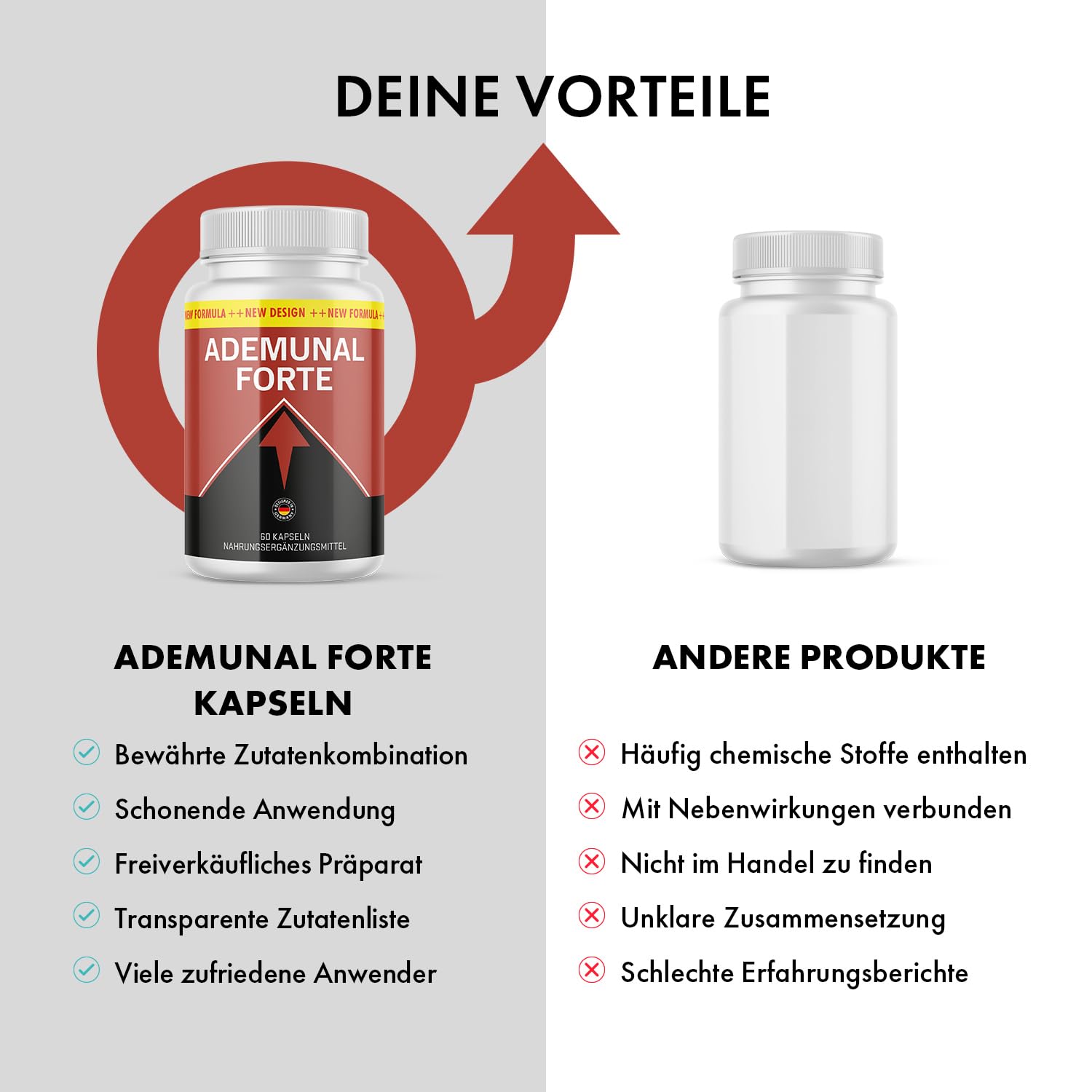 Ademunal Forte Kapseln | Kraft für den aktiven Mann| Inhalt 60 Kapseln