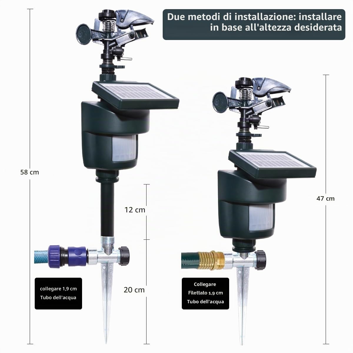 Irrigatore attivato dal movimento con pannello solare, irroratore ad acqua con sensore di movimento, repellente per animali con sensore di movimento per gatti, piccioni, cani