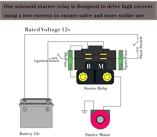 Miniatura 4 de OEPUNAIKE Nuevo solenoide de relé de arranque para Yamaha FJR1300 FZ1 Midnight XV19 YZF-R1 Road Star Warrior Super Tenere ES YFM350 YFZ450 ATV KTM