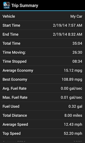 Garmin Mechanic