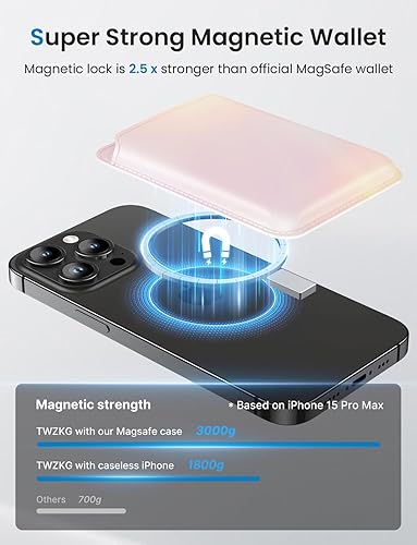 Miniatura 100 de Soporte magnético para tarjetas con MagSafe para iPhone 15 Pro Max/15 Pro/15 Plus/15 Plus, para iPhone 14 Pro Max/14 Plus/14 Pro/14, para iPhone 13