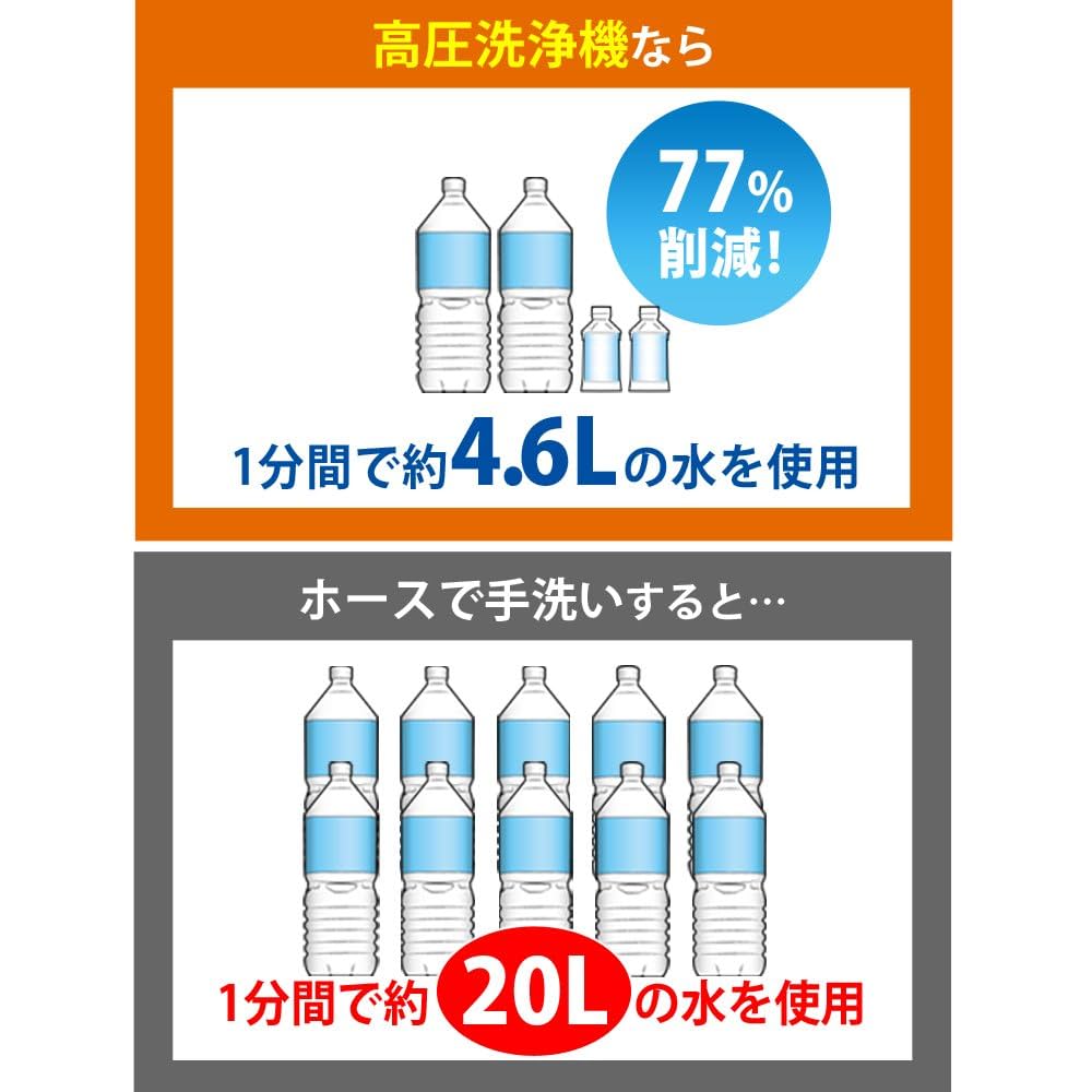 アイリスオーヤマ　タンク式高圧洗浄機　SBT-412N Amazon | アイリスオーヤマ タンク式高圧洗浄機 最大圧力7.0Mpa
