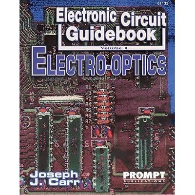 Electro-optics