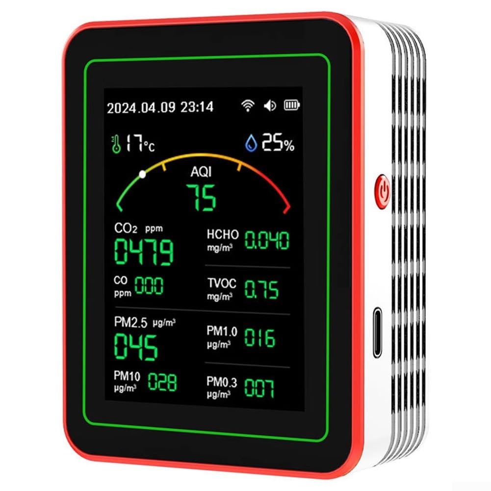 Monitorización De La Calidad Del Aire Interior Para Un Ambiente De Estudio Más Saludable En Las Escuelas Canadienses
