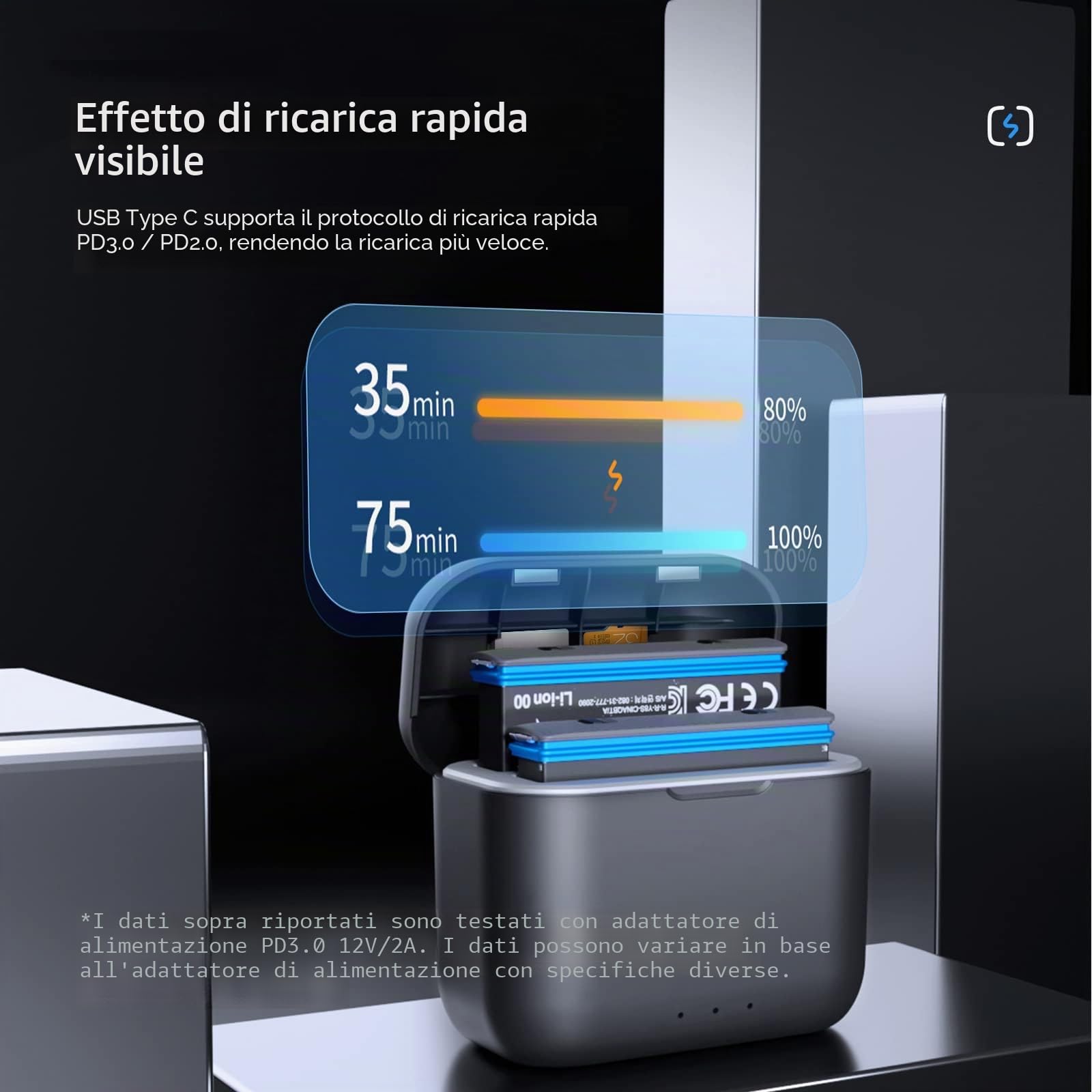 Tipo-C PD3.0 QC Caricatore Portatile per Insta360 X3 Mini Stazione di Ricarica per Batterie Fotocamere di Azione Accessori
