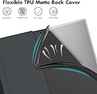 Vista 6 de Dteck - Funda para tablet Kindle Fire 7, funda protectora completa con función atril ajustable y función de encendido y apagado automático
