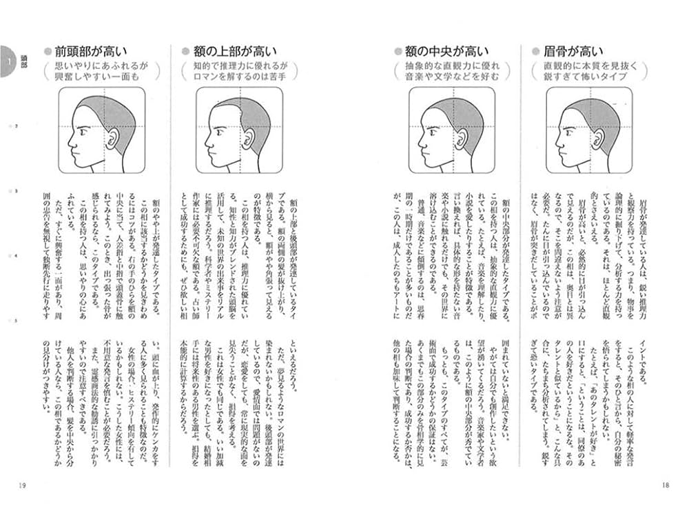 完全図解 東洋観相秘占 (L books) | 小野十傳 |本 | 通販 | Amazon