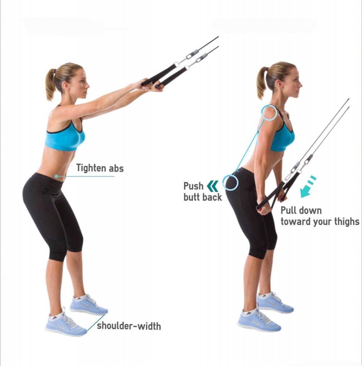 Resistance Band Exercise Handles Heavy Duty Cable Machine Attachment with ABS Cores and Seamless Steel O Ring for Crossfit Fitness Bodybuilding Workout Gym Pilates Yoga Crossover Tricep Exercise