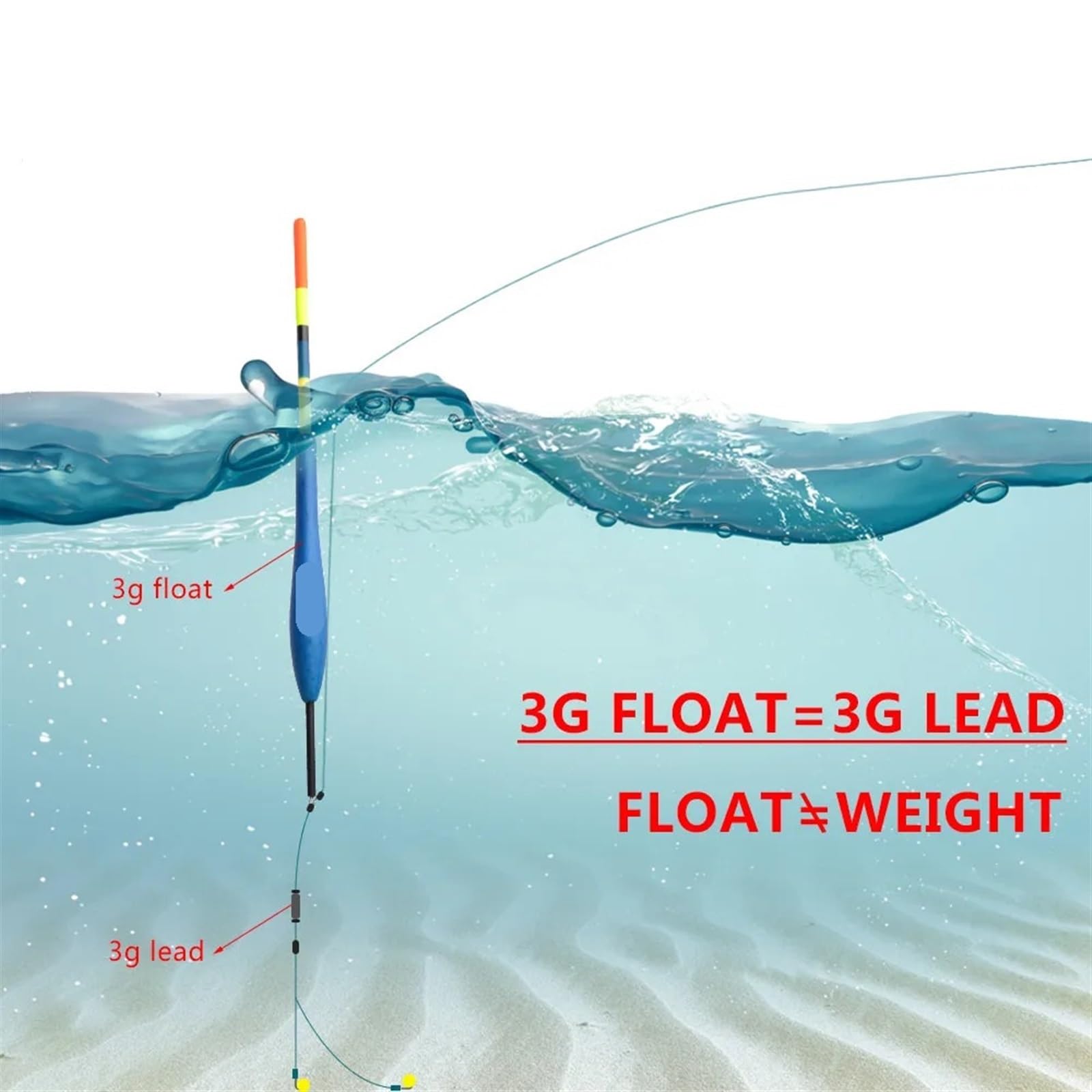 5 Stücke Fir Bobber Länge 20,5-22 cm Float Mix Farbe Angeln Float for Karpfen Angeln Tackle(4G)