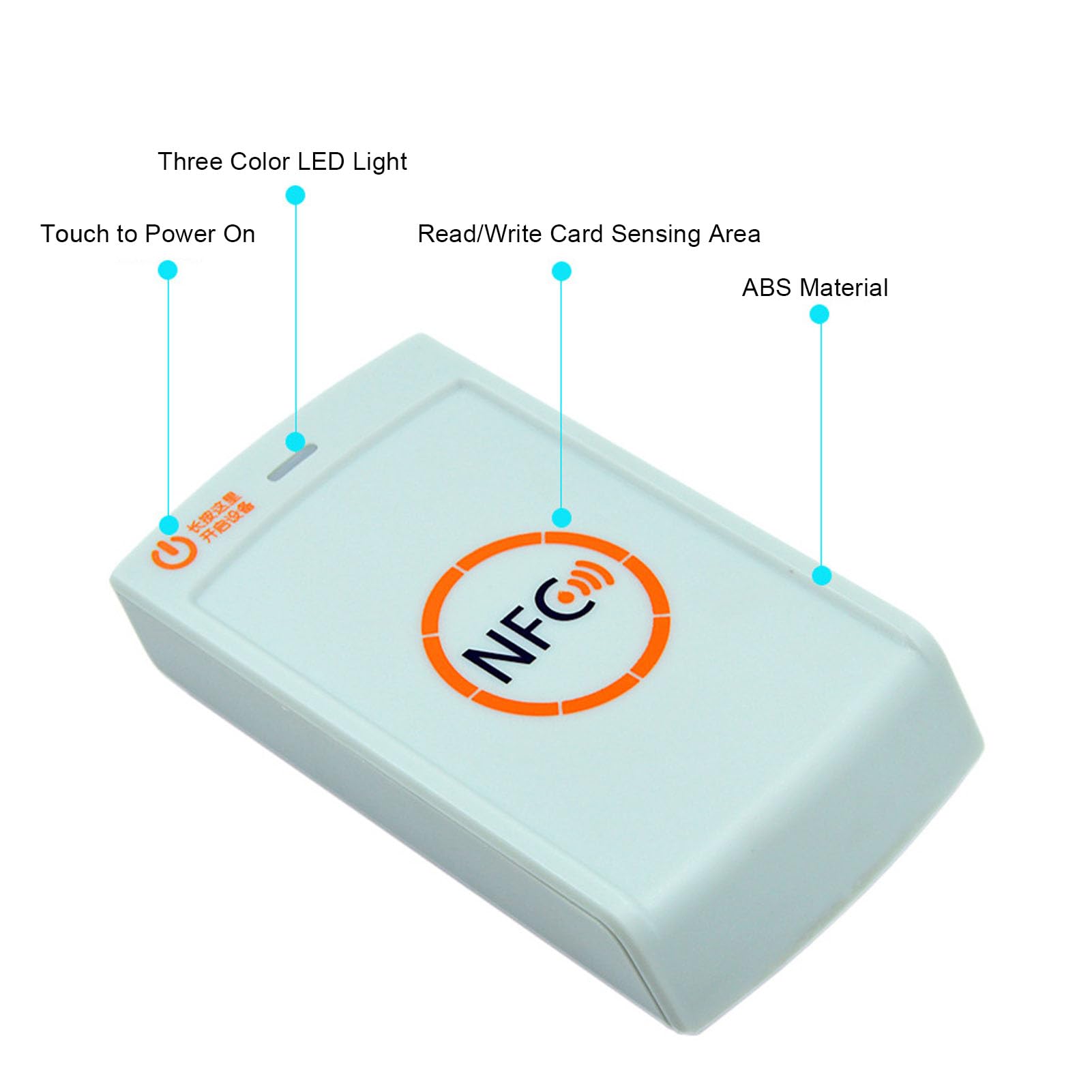 Jectse Lecteur de Carte IC sans Contact avec Gestion de L'alimentation pour Protocole ISO14443A Transports Publics et Distributeurs Automatiques 5,4 Oz