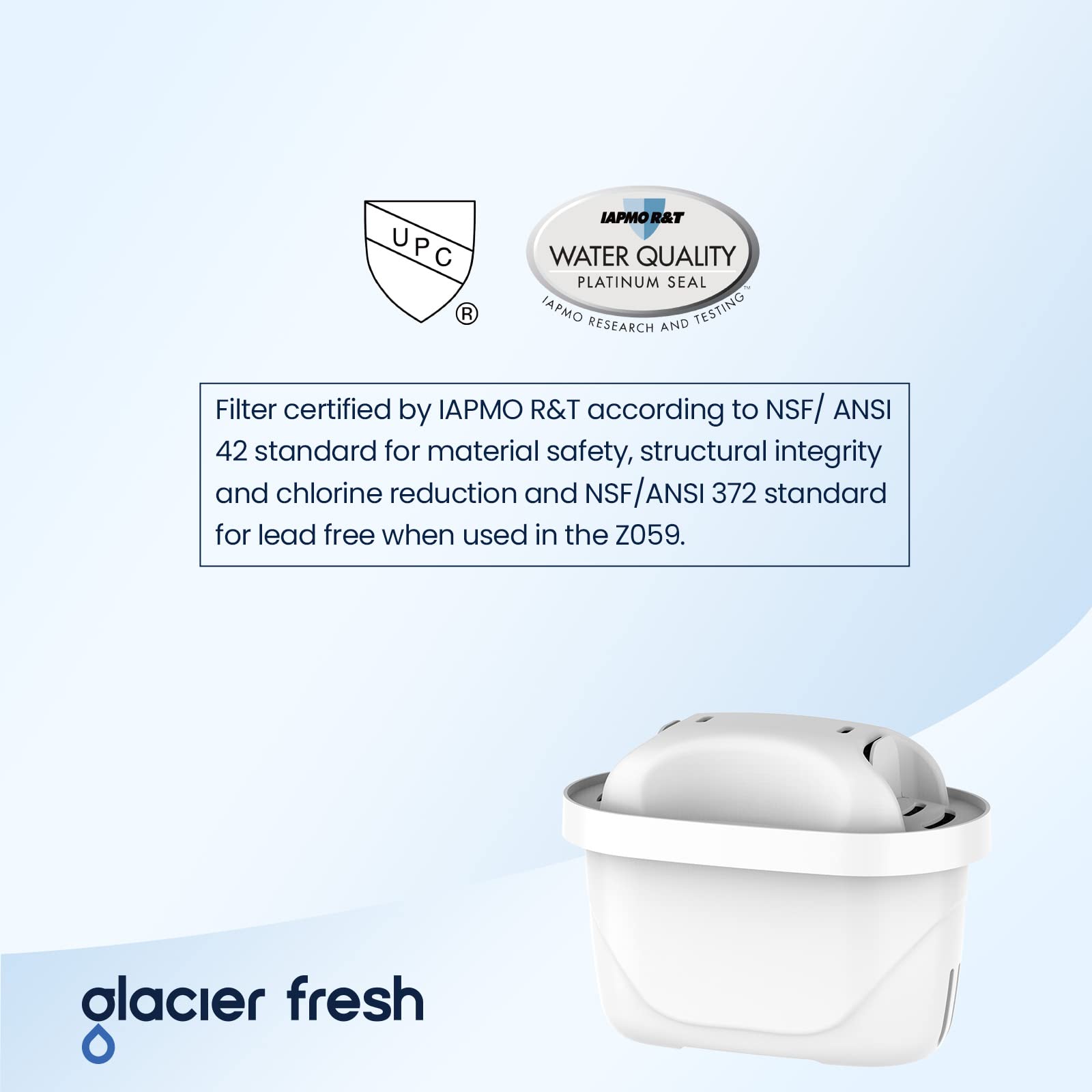 Produktbild von GLACIER FRESH Wasserfilter Kartuschen, Kompatibel Mit Brita