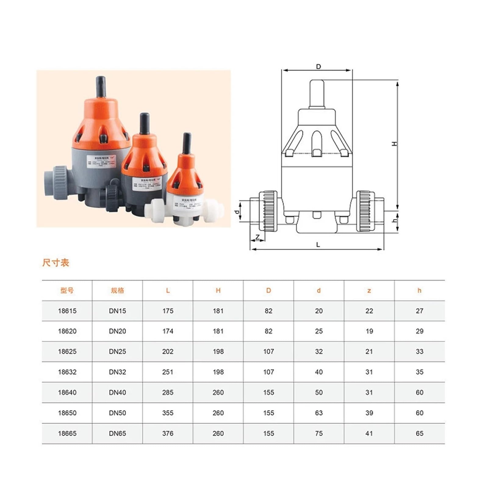 1/2 "3/4" 1 "1MPa/10bar Gegendruckventil DN15/DN20/DN25 Druckbegrenzungsventil Membranventil OD 20/25/32mm(DN25)